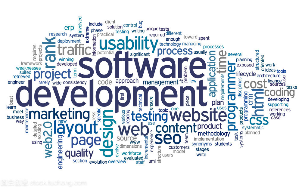 標簽云中的軟件開發概念